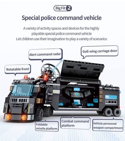 POLiCE SWAT Набір конструктор 51 модель зборки в 1 1669 фото