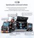 POLiCE SWAT Набір конструктор 51 модель зборки в 1 1669 фото 3