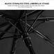 Премиальный складной зонт BMW "M Performance" с усиленными спицами, чёрно-красный, чехол в комплекте 2042 фото 7